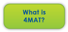 What is 4MAT?