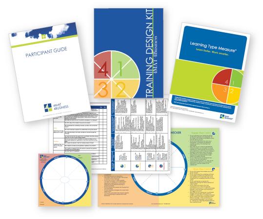 Train the Trainer Course